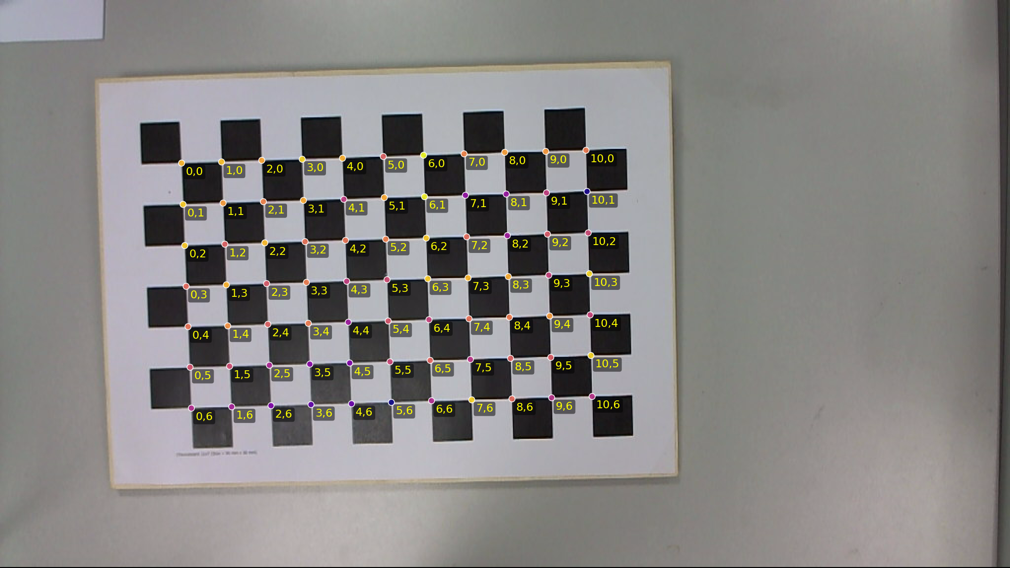 Mesh-rectified grid