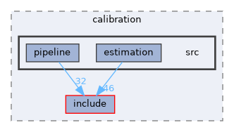 /home/runner/work/calibration/calibration/src