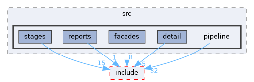 /home/runner/work/calibration/calibration/src/pipeline
