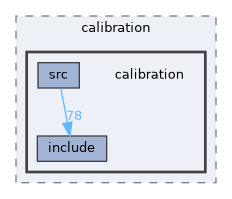 /home/runner/work/calibration/calibration