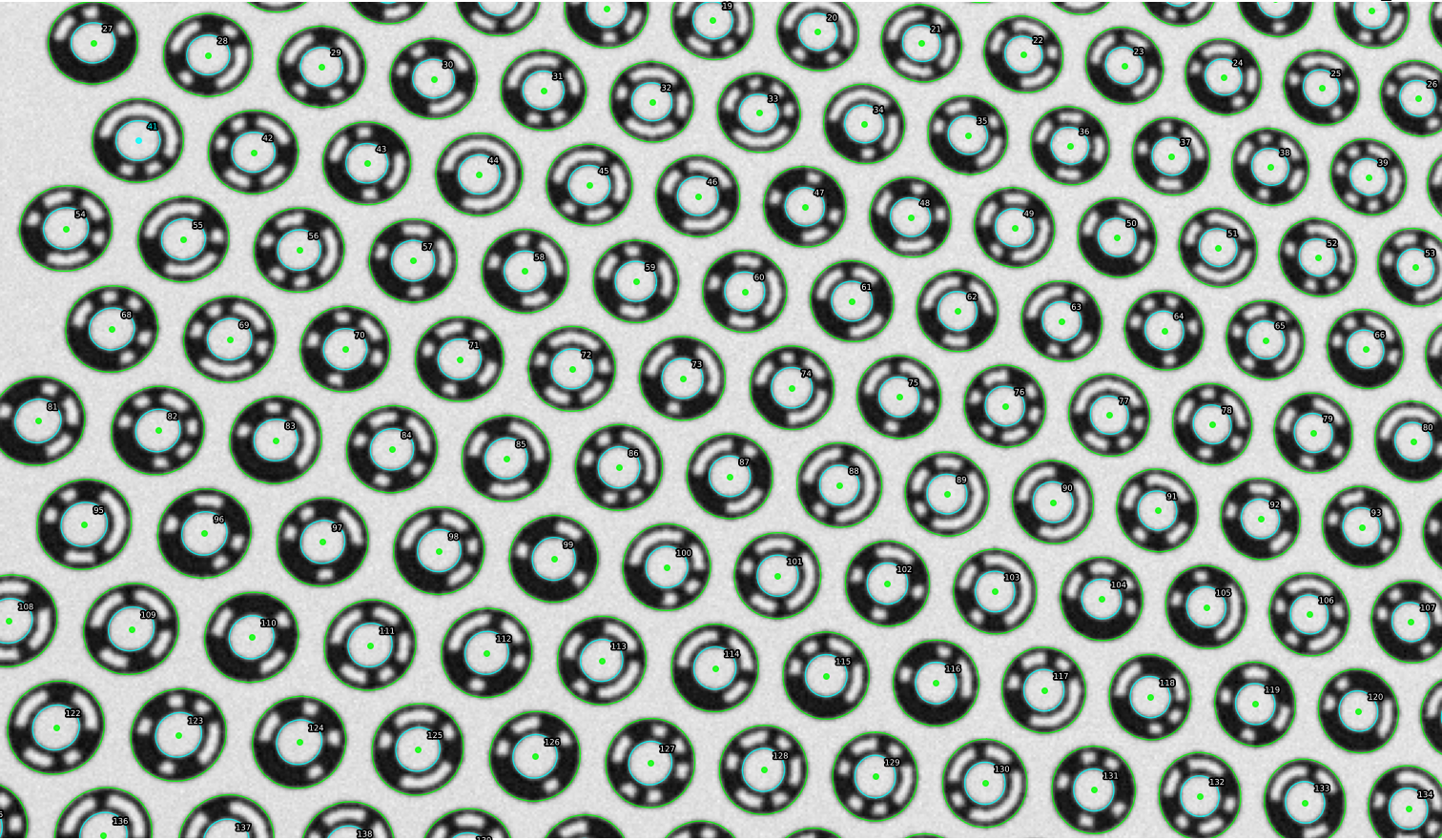 Fitted ellipses on a detected board